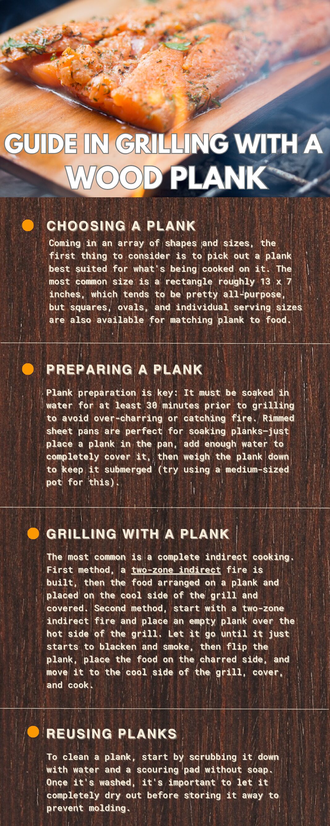 Plank Grilling