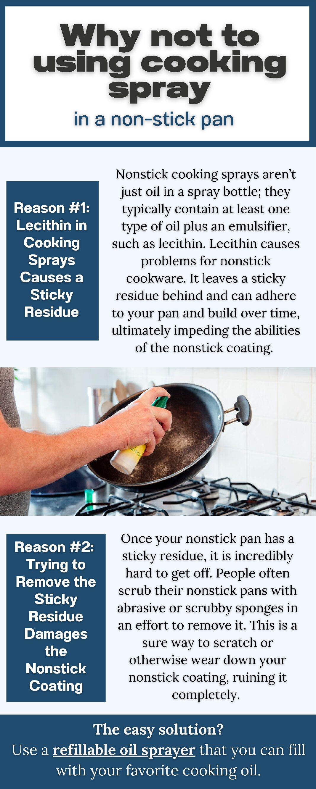 Why Not to Use Spray Oil with Non-Stick Cookware